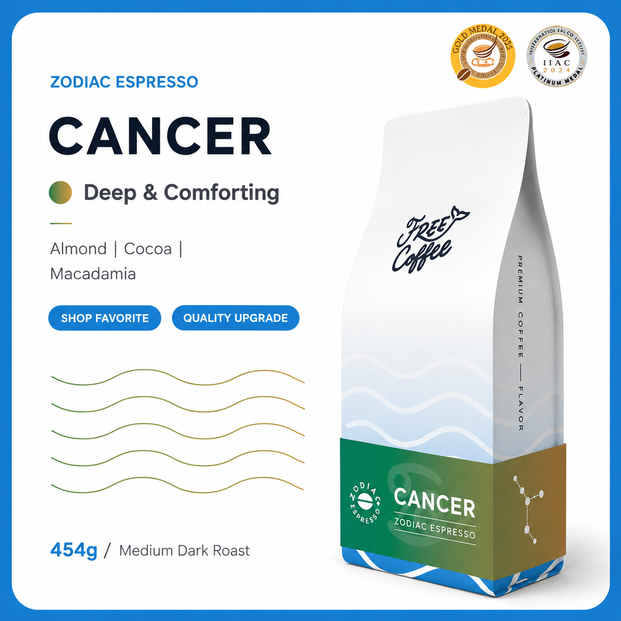 Cancer Espresso Coffee Beans